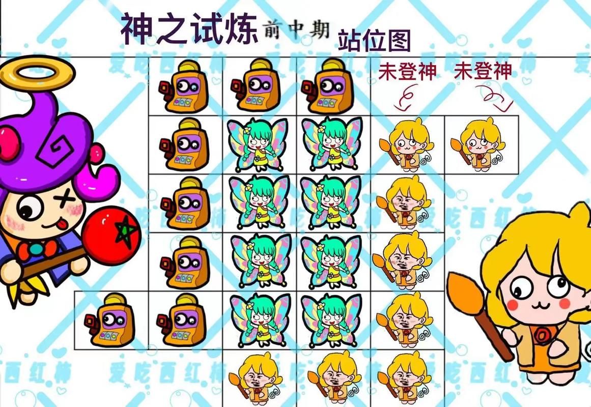 神之试炼：新手玩家的进阶之路，快速提升战力