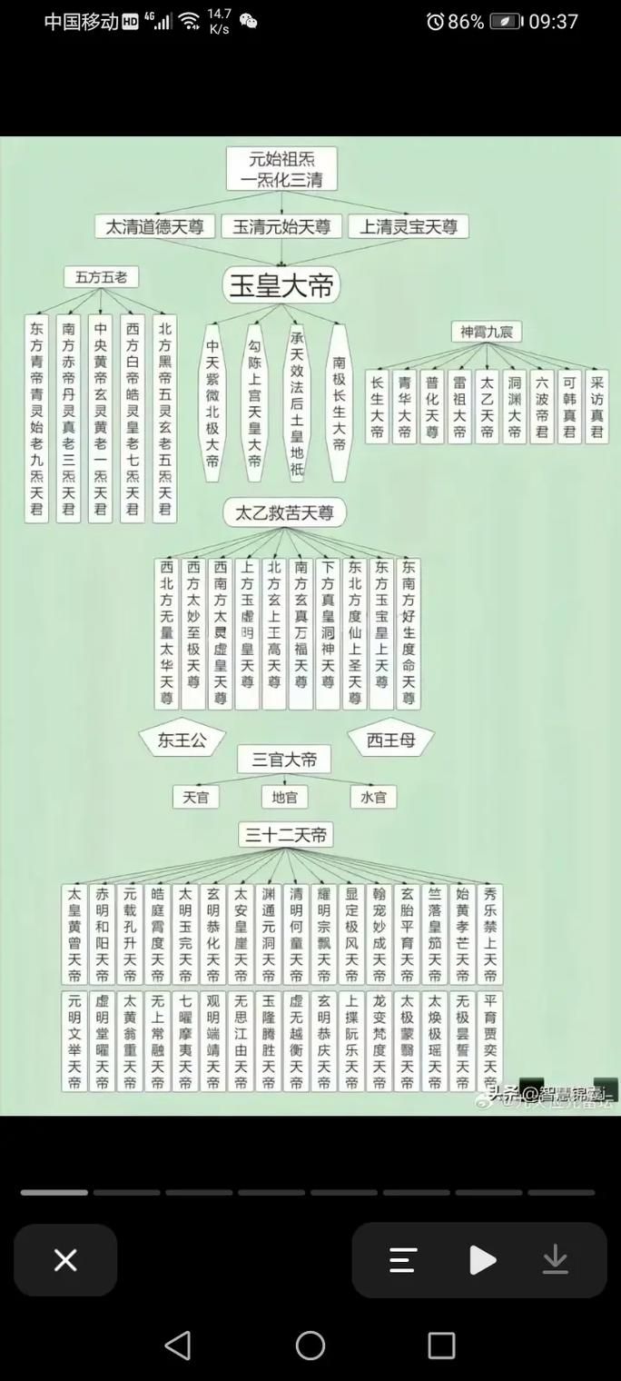 神仙道3最新开服时间表，赶紧来看！