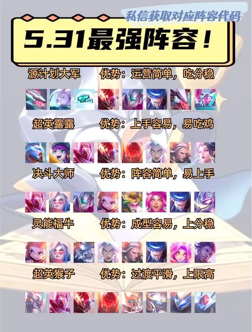 神仙道燕赤霞最强阵容推荐：轻松制霸竞技场