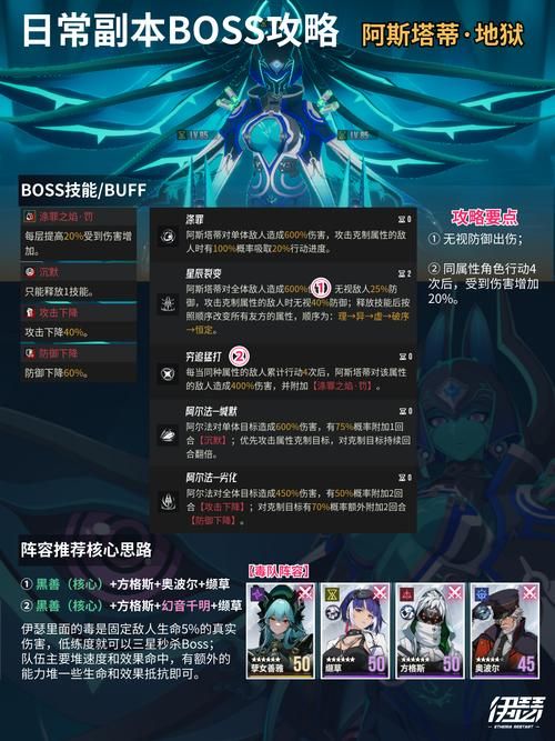 神圣意志圣契装备评测：提升伤害，碾压副本BOSS