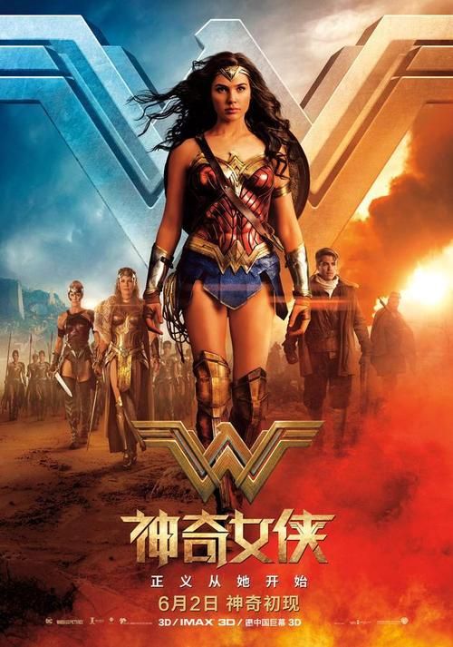 神奇女侠豆瓣高分秘诀：动作、剧情双赢