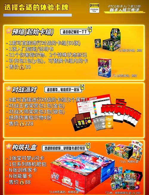神奇宝贝卡牌购买：正品渠道及购买技巧指南