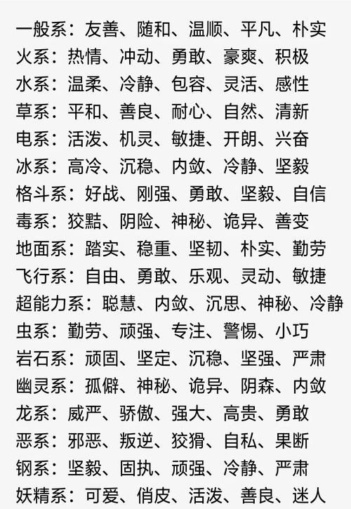 神奇宝贝性格详解：提升战力你必须知道的秘密
