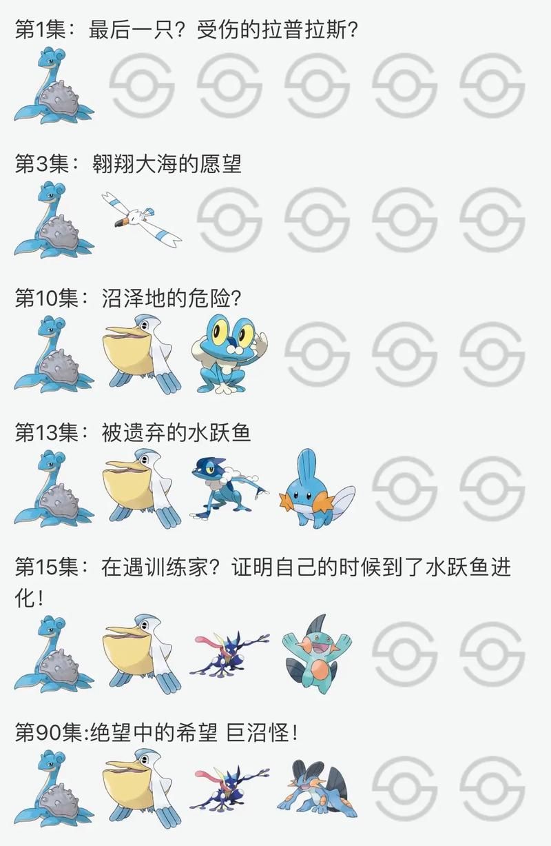 神奇宝贝毕力吉翁：图鉴数据及游戏实战技巧分享