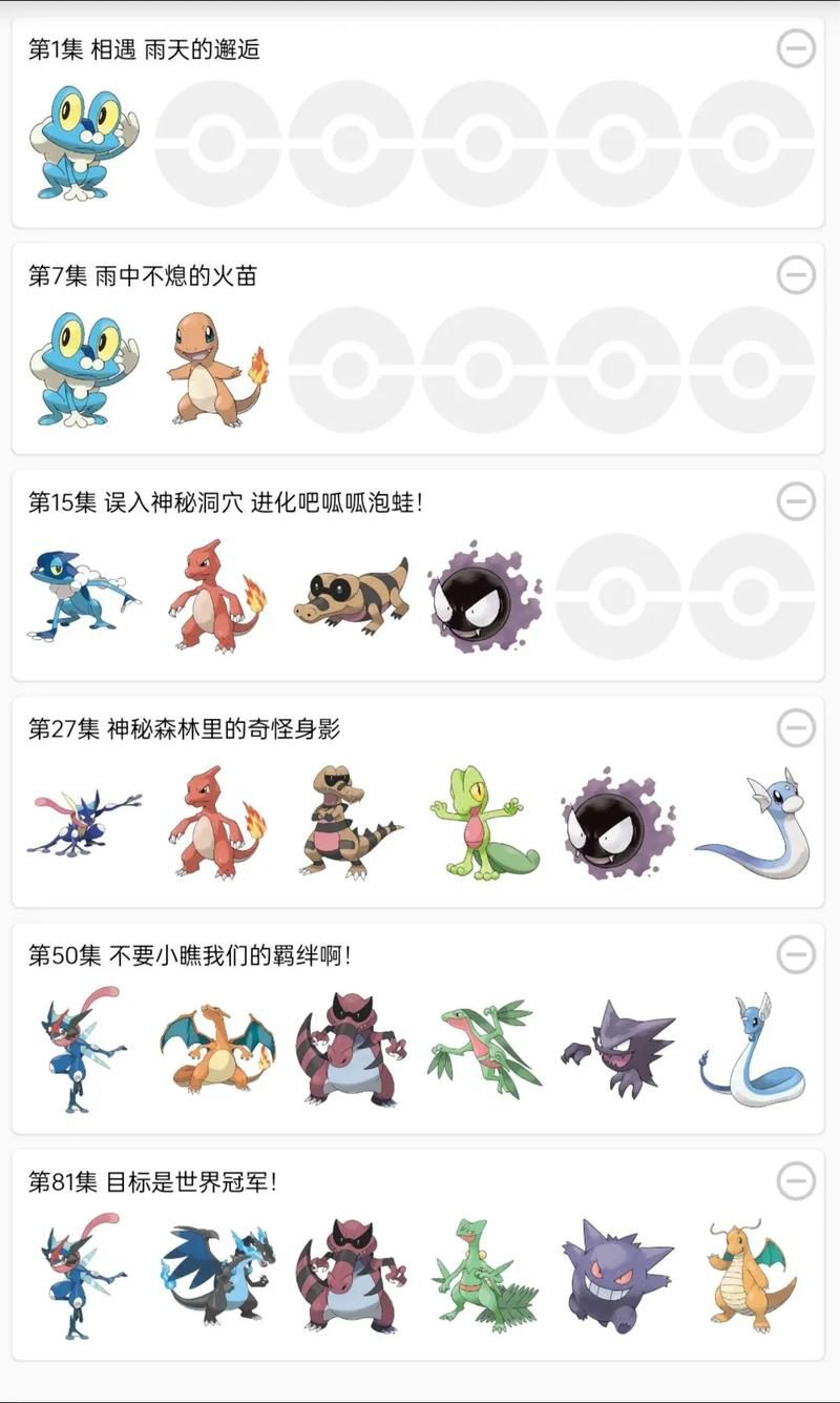 神奇宝贝第四部：深度解析，剧情走向与角色命运