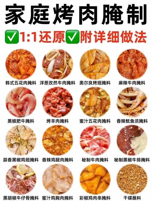 神武4烧烤配方秘籍：轻松做出美味烤肉的配方