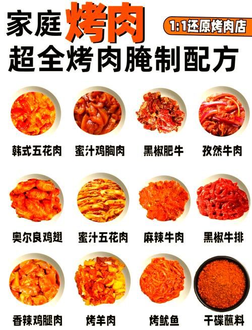 神武4烧烤配方秘籍：轻松做出美味烤肉的配方