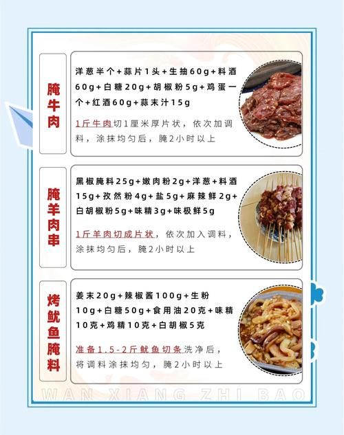 神武4烧烤配方秘籍：轻松做出美味烤肉的配方