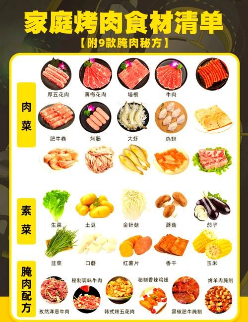 神武4烧烤配方秘籍：轻松做出美味烤肉的配方