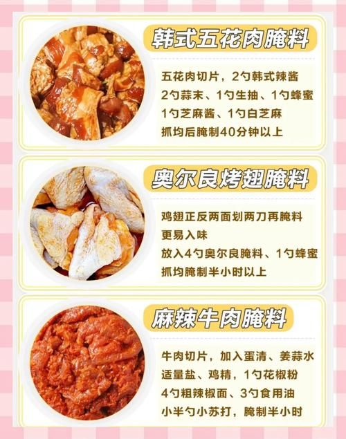 神武4烧烤配方秘籍：轻松做出美味烤肉的配方
