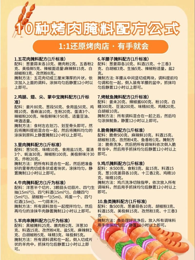 神武4烧烤配方秘籍：轻松做出美味烤肉的配方