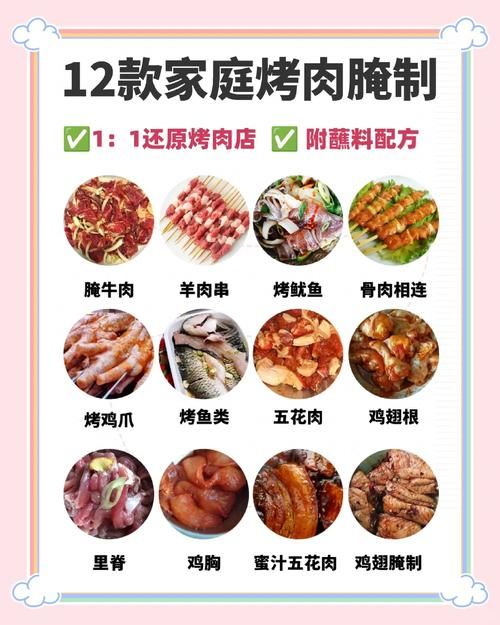 神武4烧烤配方秘籍：轻松做出美味烤肉的配方