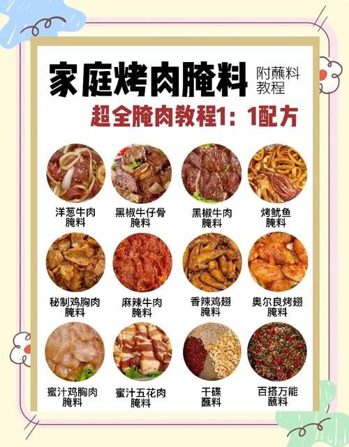 神武4烧烤配方秘籍：轻松做出美味烤肉的配方