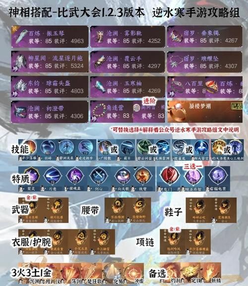 神武三界比武攻略大全：助你登上巅峰