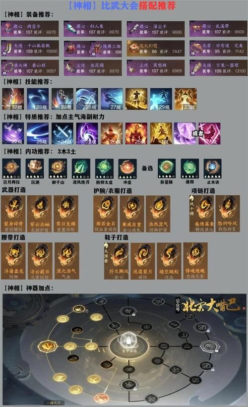神武三界比武攻略大全：助你登上巅峰