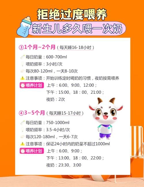 神武小伙伴喂养指南：提升忠诚度的方法大全