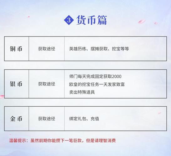 神武手游如何计算经验值：高效提升等级攻略