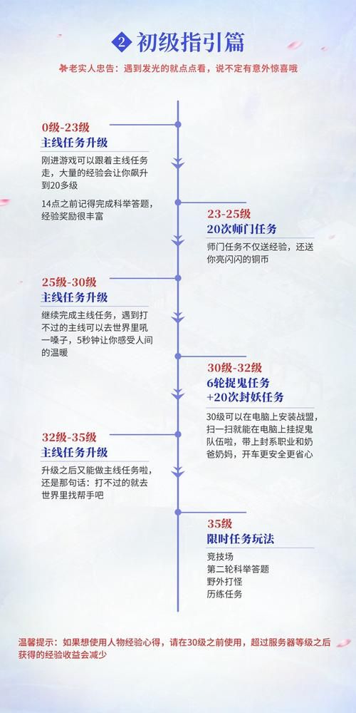 神武手游如何计算经验值：高效提升等级攻略