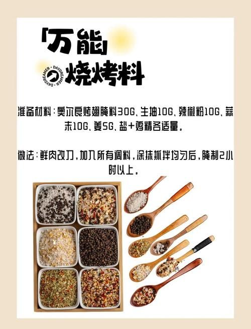 神武烧烤配方解锁秘籍：告别烧烤小白，轻松上手
