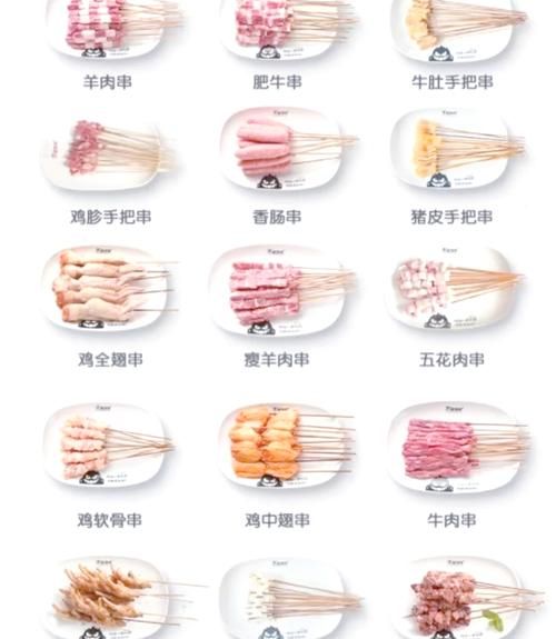 神武烧烤配方解锁秘籍：告别烧烤小白，轻松上手