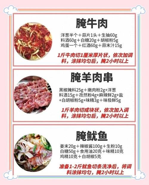 神武烧烤配方解锁秘籍：告别烧烤小白，轻松上手