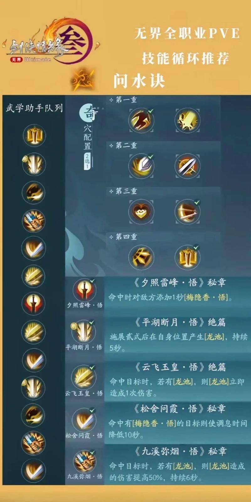 神武飞升技能选择指南：教你轻松选择最适合你的技能