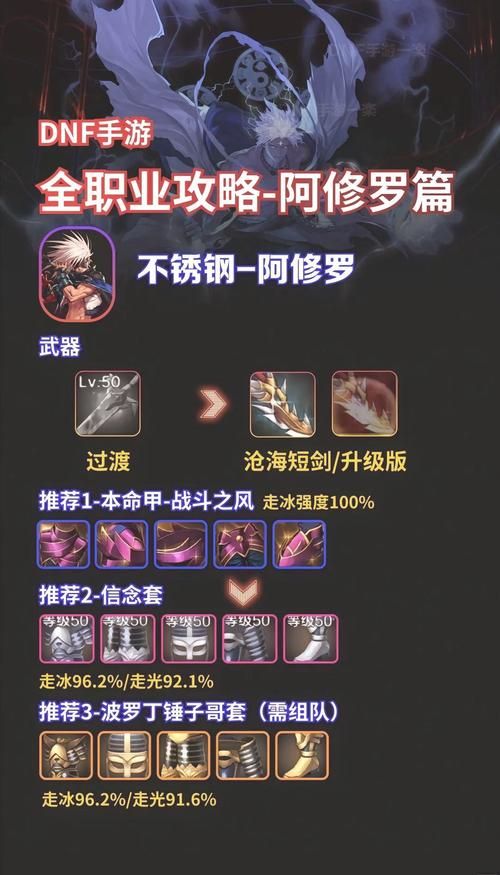 神灵武士出装指南：根据局势灵活调整装备