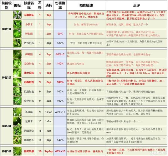 神界2原罪全流程图文攻略：通关技巧与隐藏彩蛋，玩转神界2原罪