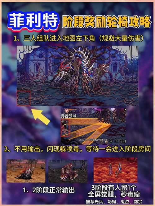 神界危机攻略：轻松击败BOSS，成为游戏高手