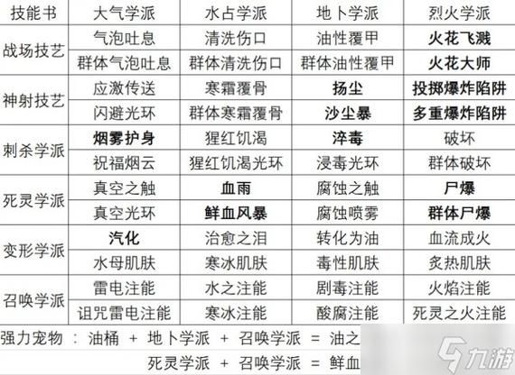 神界原罪2 MOD大全：提升游戏体验的秘籍