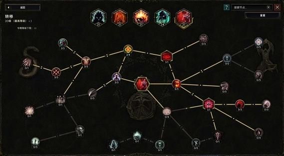神界原罪2死灵法师属性加点：从入门到精通