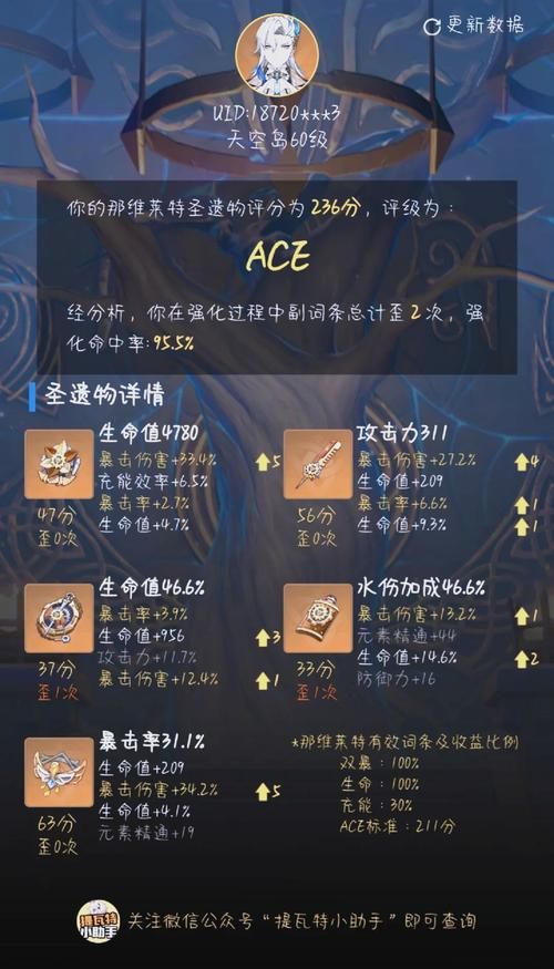 神界原罪2永生者圣物合成指南：快速获得强大圣物