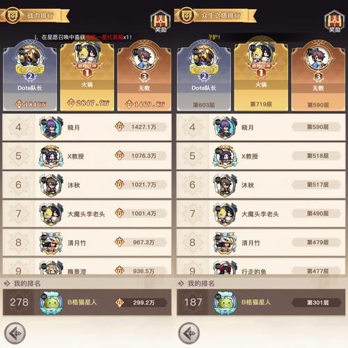 神界原罪2：符文框架公式速成指南，快速提升战力