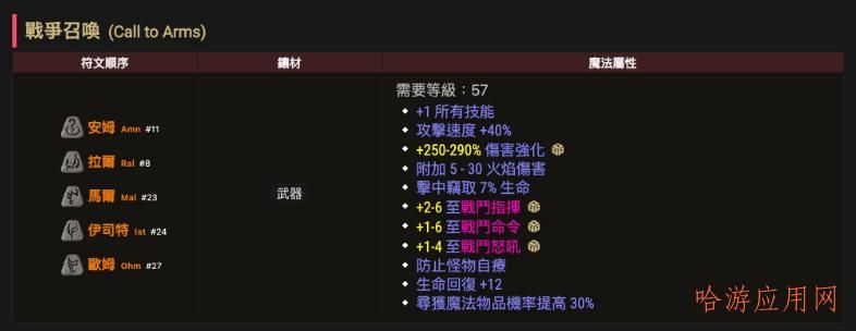 神界原罪2：符文框架公式速成指南，快速提升战力