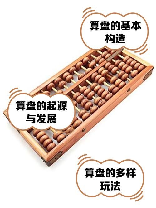 神秘的八卦算盘：古老算盘的现代应用