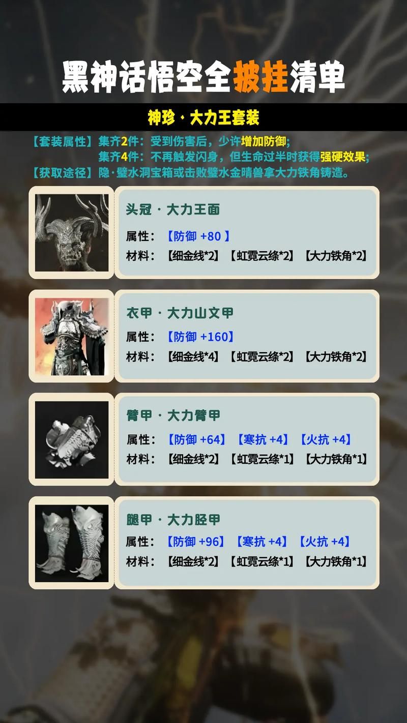 神话装备副本速通技巧：高效刷取神话装备