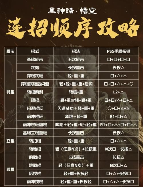 神话装备副本速通技巧：高效刷取神话装备