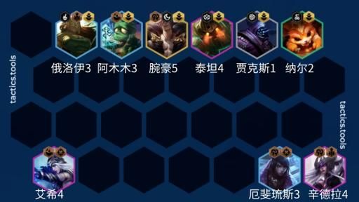 神龙尊者艾希：云顶之弈新版本最强阵容搭配