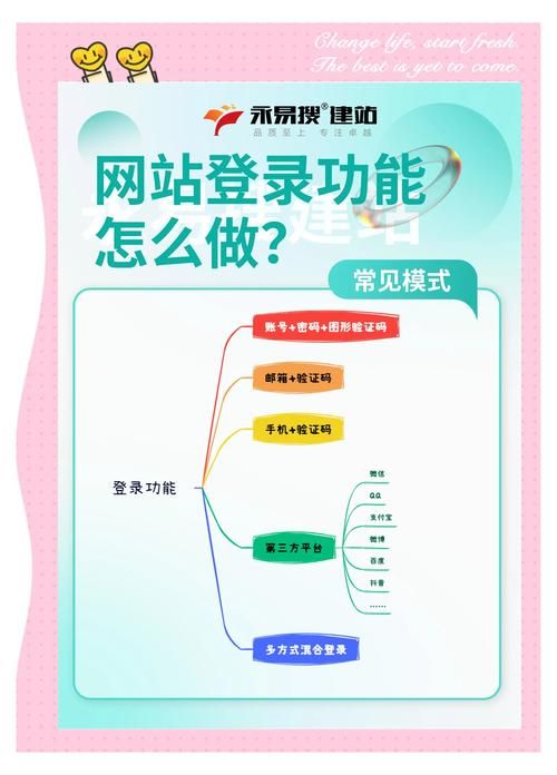 票根网登录方法详解：解决你的登录难题