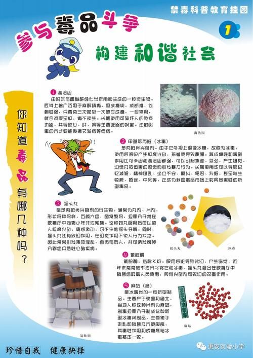 禁毒宣传：你了解毒品的危害吗？