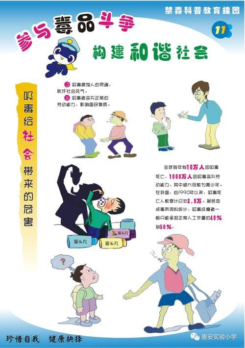 禁毒宣传：你了解毒品的危害吗？