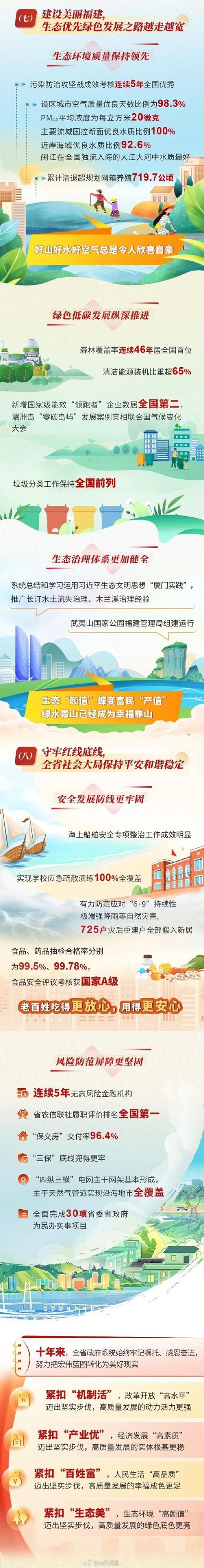福建信用社2025年工作会议：展望未来，再创辉煌！