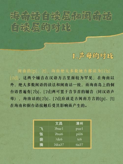 福建话“林北”的真正含义：用法和社会影响