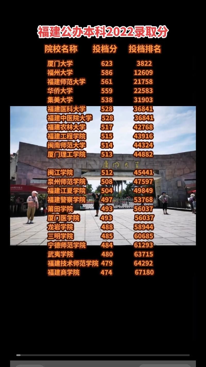 福建话“林北”的真正含义：用法和社会影响
