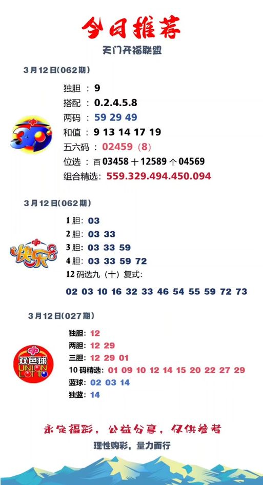 福彩3D藏宝图解读：提高中奖概率的方法