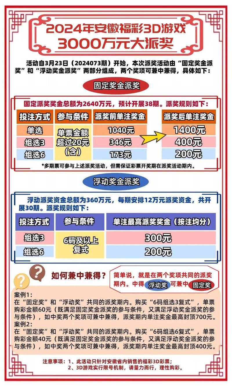 福彩3D藏宝图解读：提高中奖概率的方法