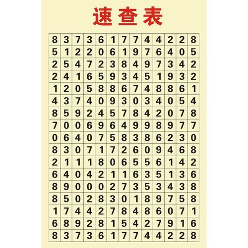福彩3D藏宝图解读：提高中奖概率的方法
