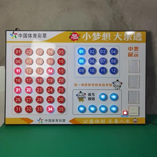 福彩3D藏宝图解读：提高中奖概率的方法