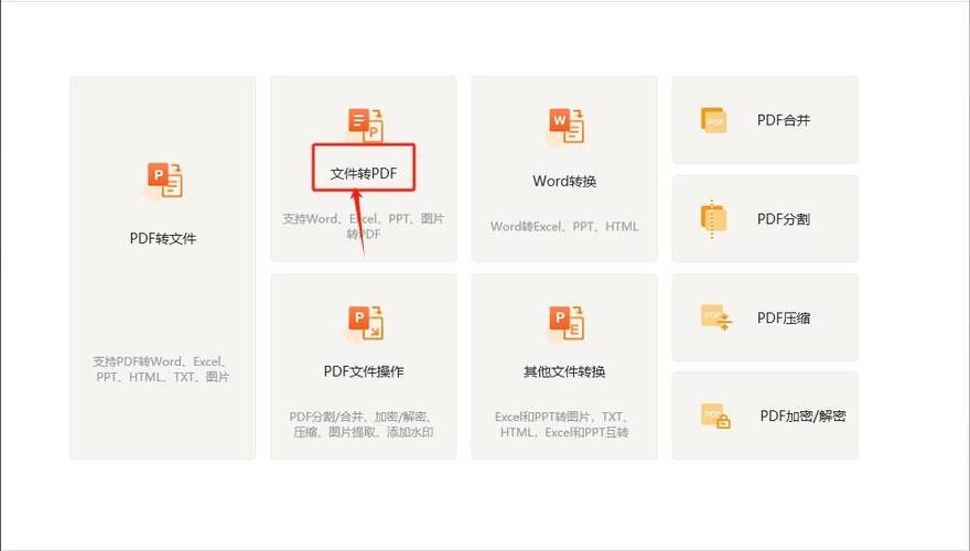 福昕PDF转换器：PDF转Word、Excel等格式超简单