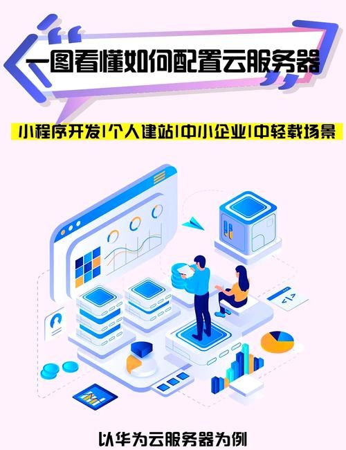 私人服务器搭建教程：轻松拥有你的专属服务器
